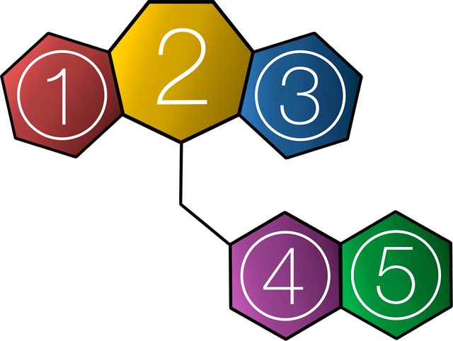 Cursos de FarmAyuda